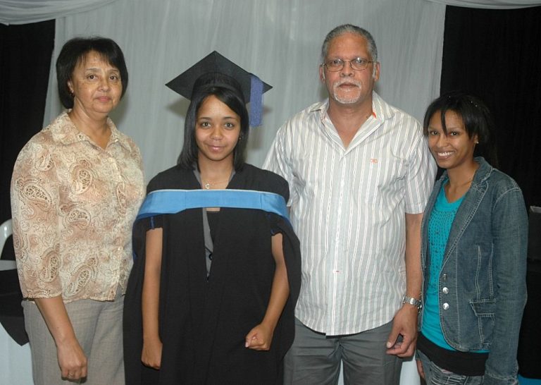 Graduation time